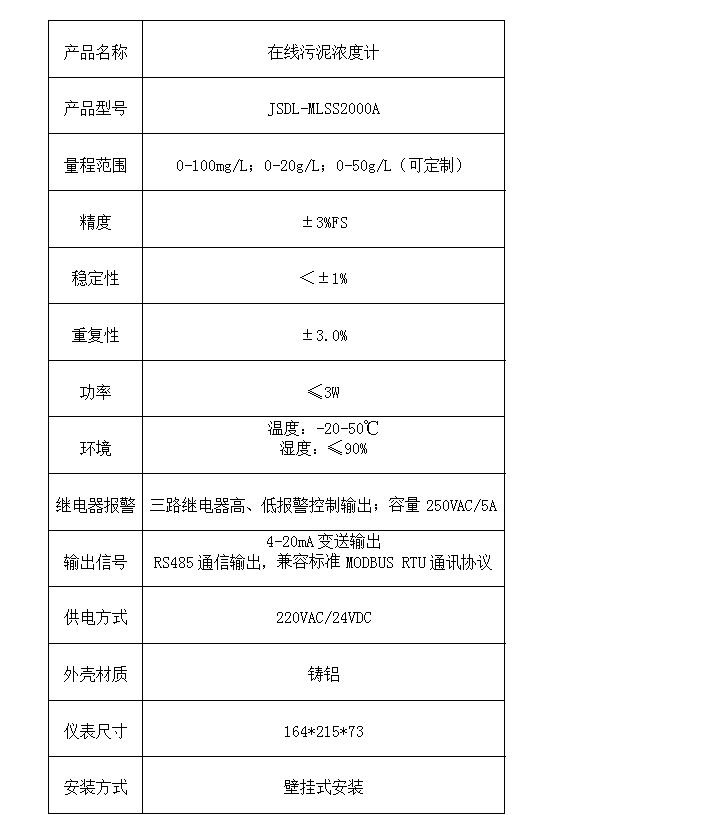 在线污泥浓度计参数.jpg