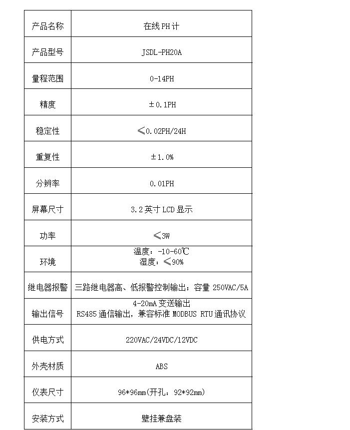 在线PH计参数.jpg